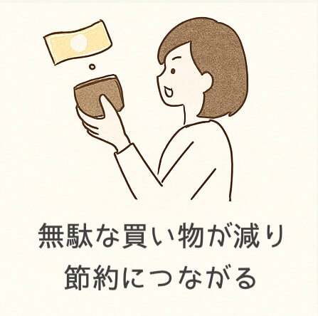 無駄な買い物が減り節約につながる