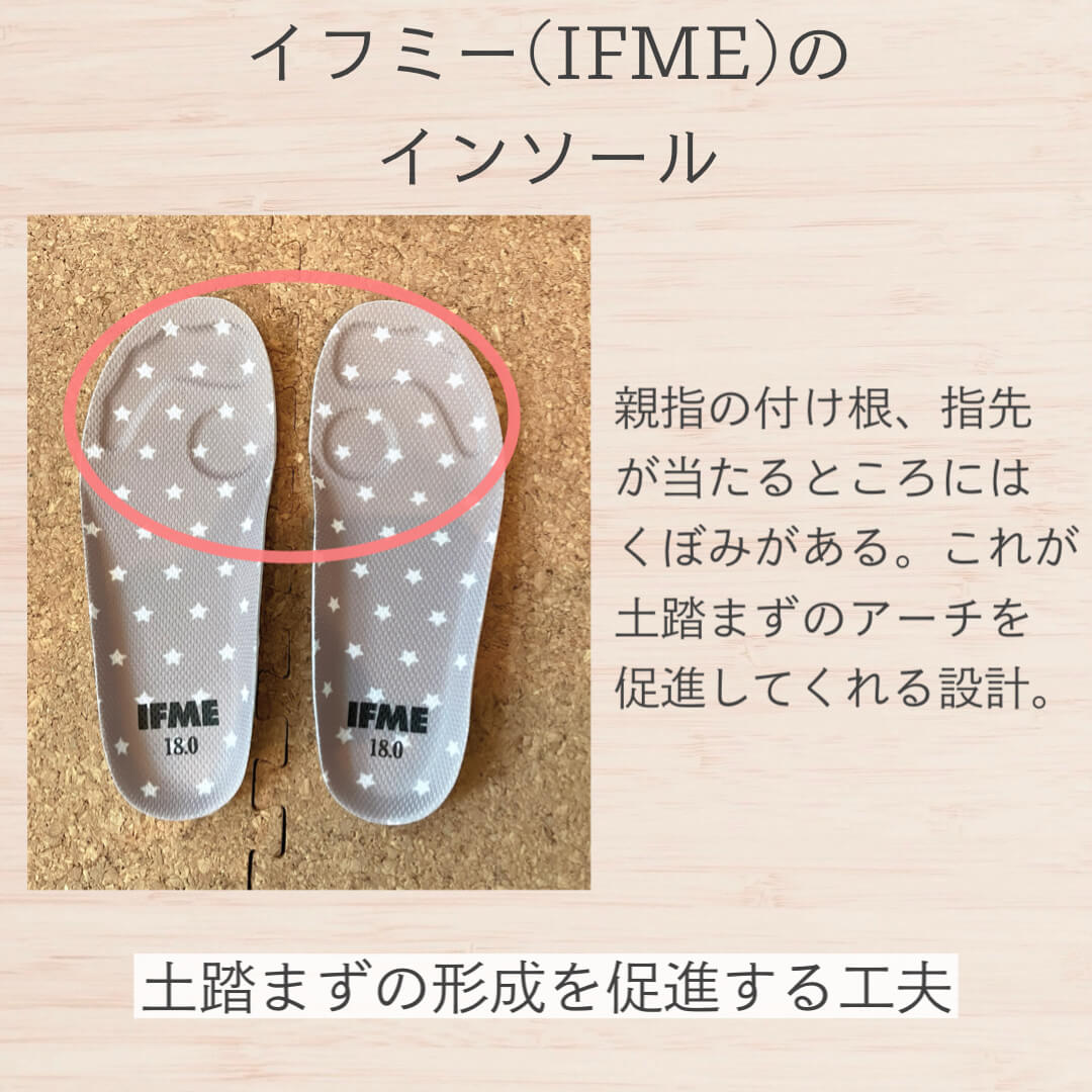イフミーのインソールの工夫