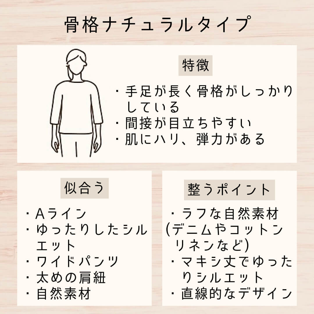 骨格ナチュラルタイプ