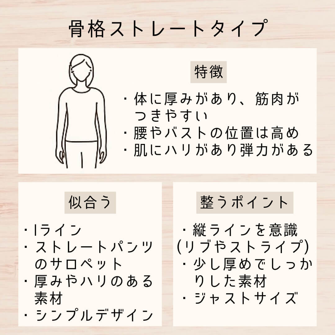 骨格ストレートタイプ