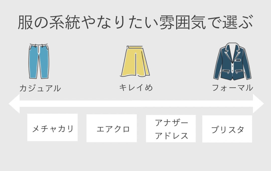 服の系統やなりたい雰囲気で選ぶ
