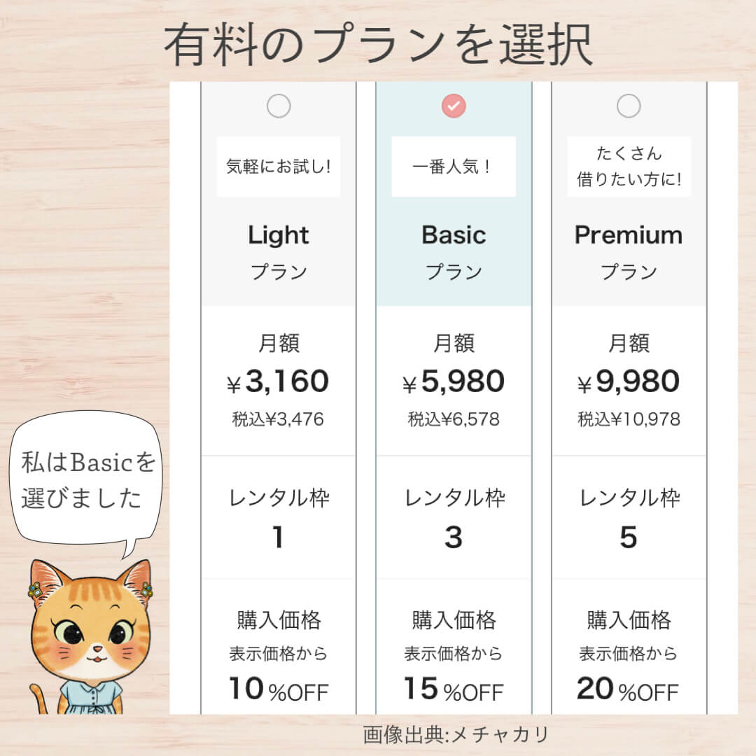 メチャカリ有料のプランを選択