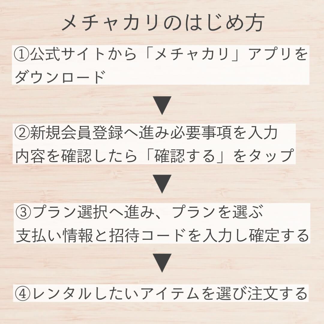 メチャカリのはじめ方