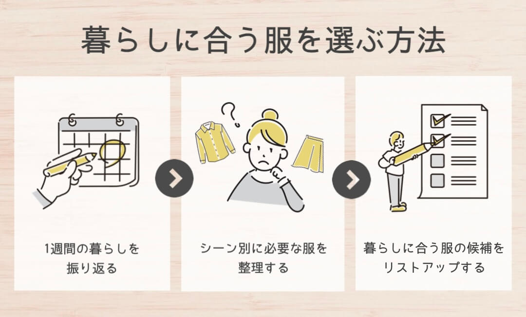 暮らしに合う服を選ぶ方法