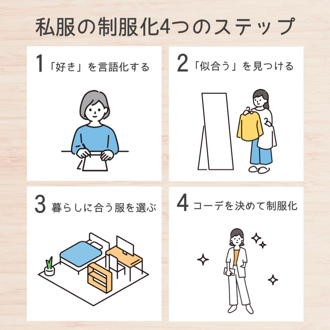 私服の制服化４つのステップ