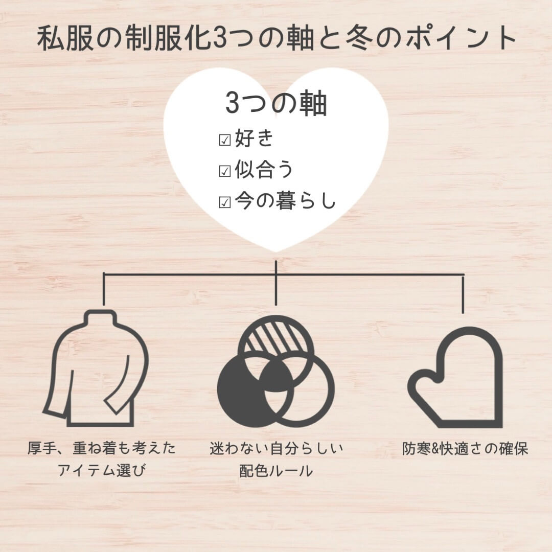 私服の制服化３つの軸と冬のポイント