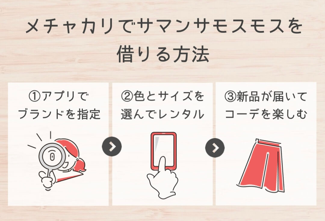 メチャカリでサマンサモスモスを借りる方法3ステップ