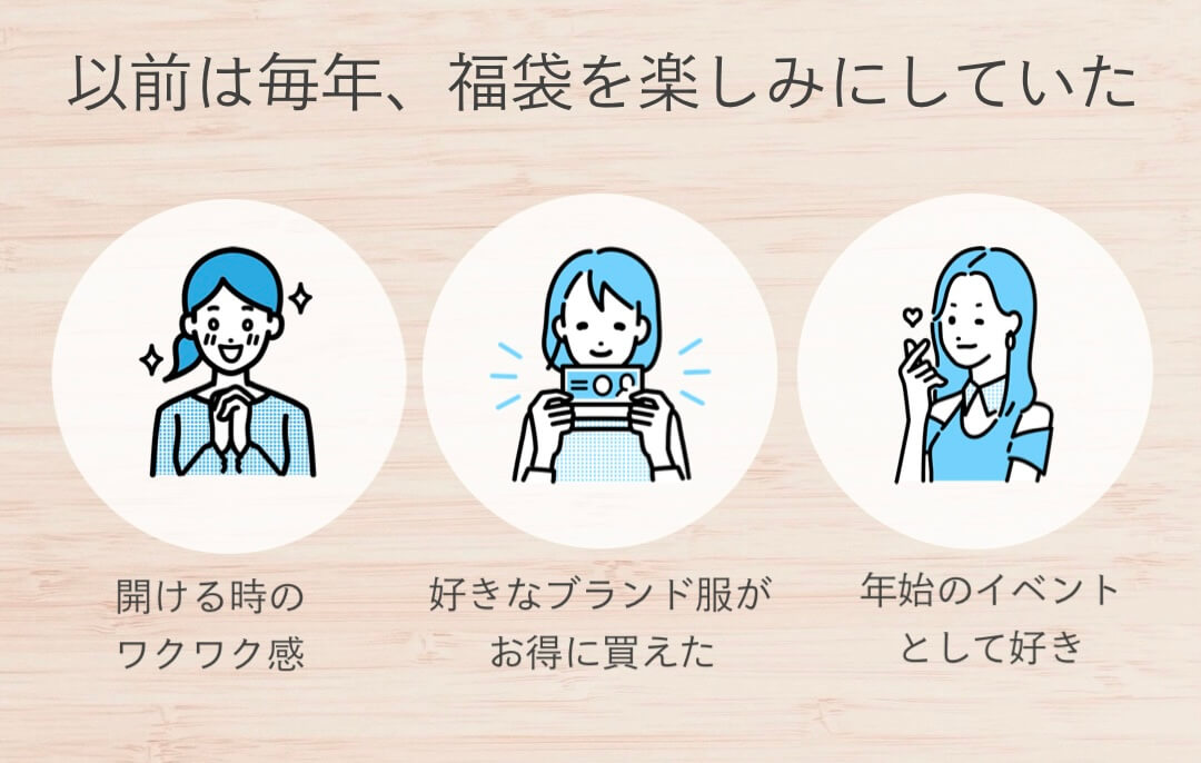 以前は毎年、福袋を楽しみにしていた