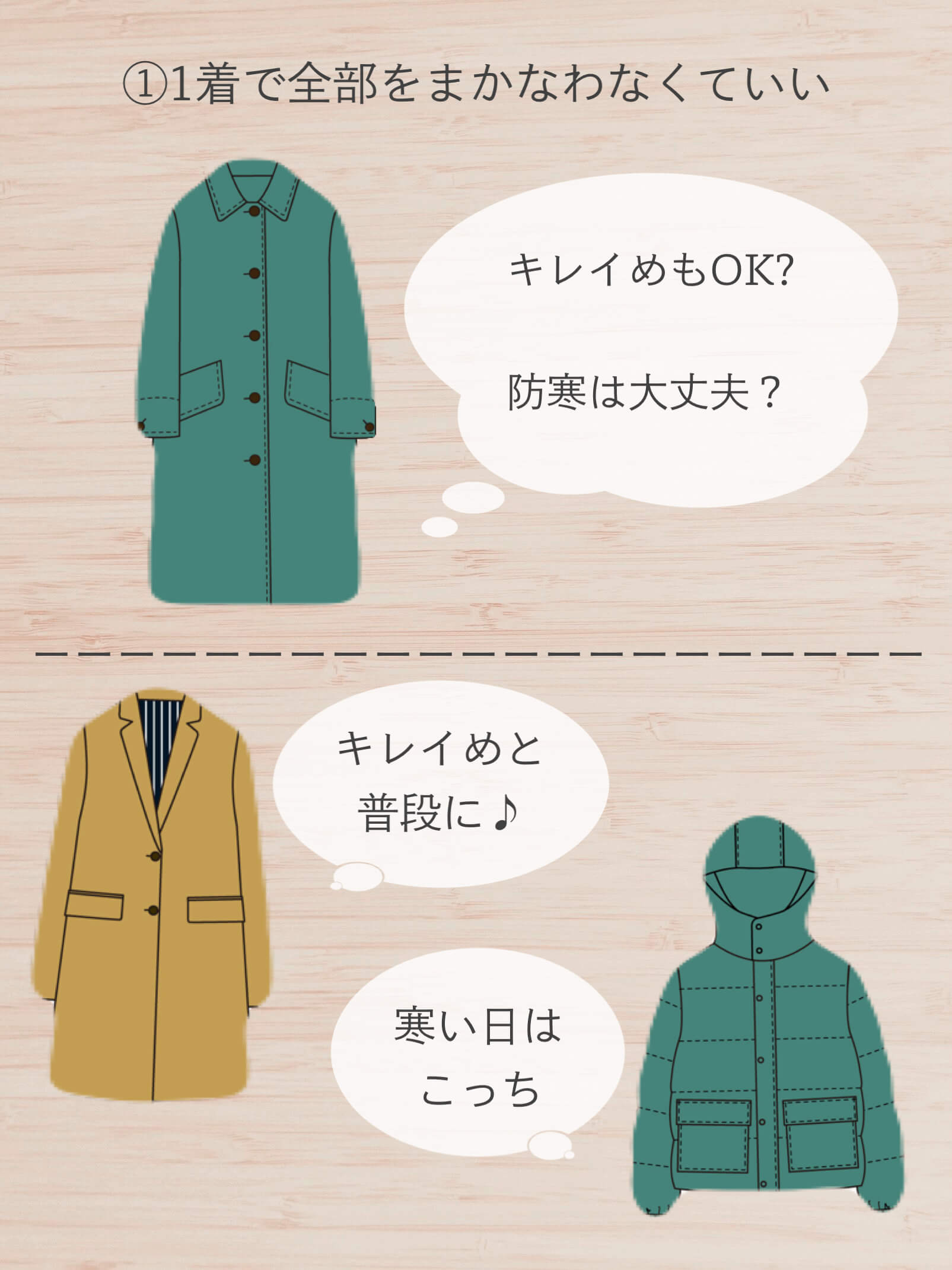 １着で全部をまかなわなくていい！