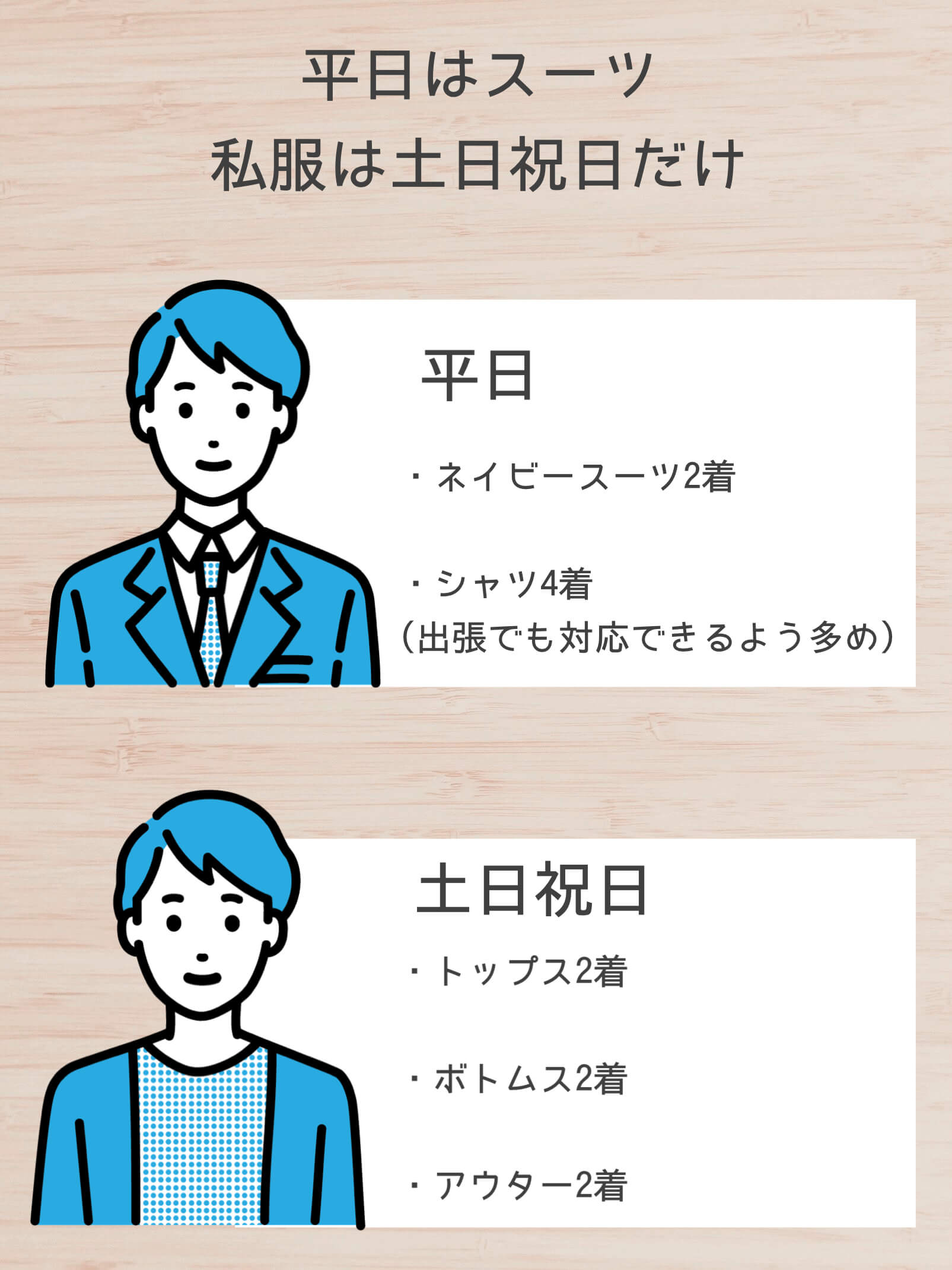平日はスーツ、私服は土日祝日だけ