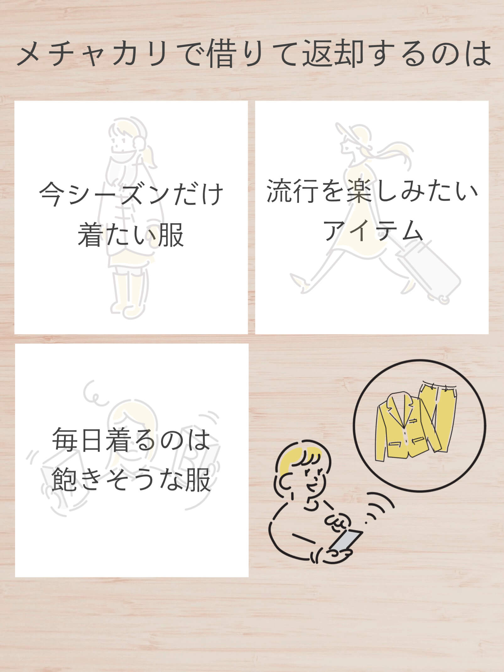 借りて返却するのは？