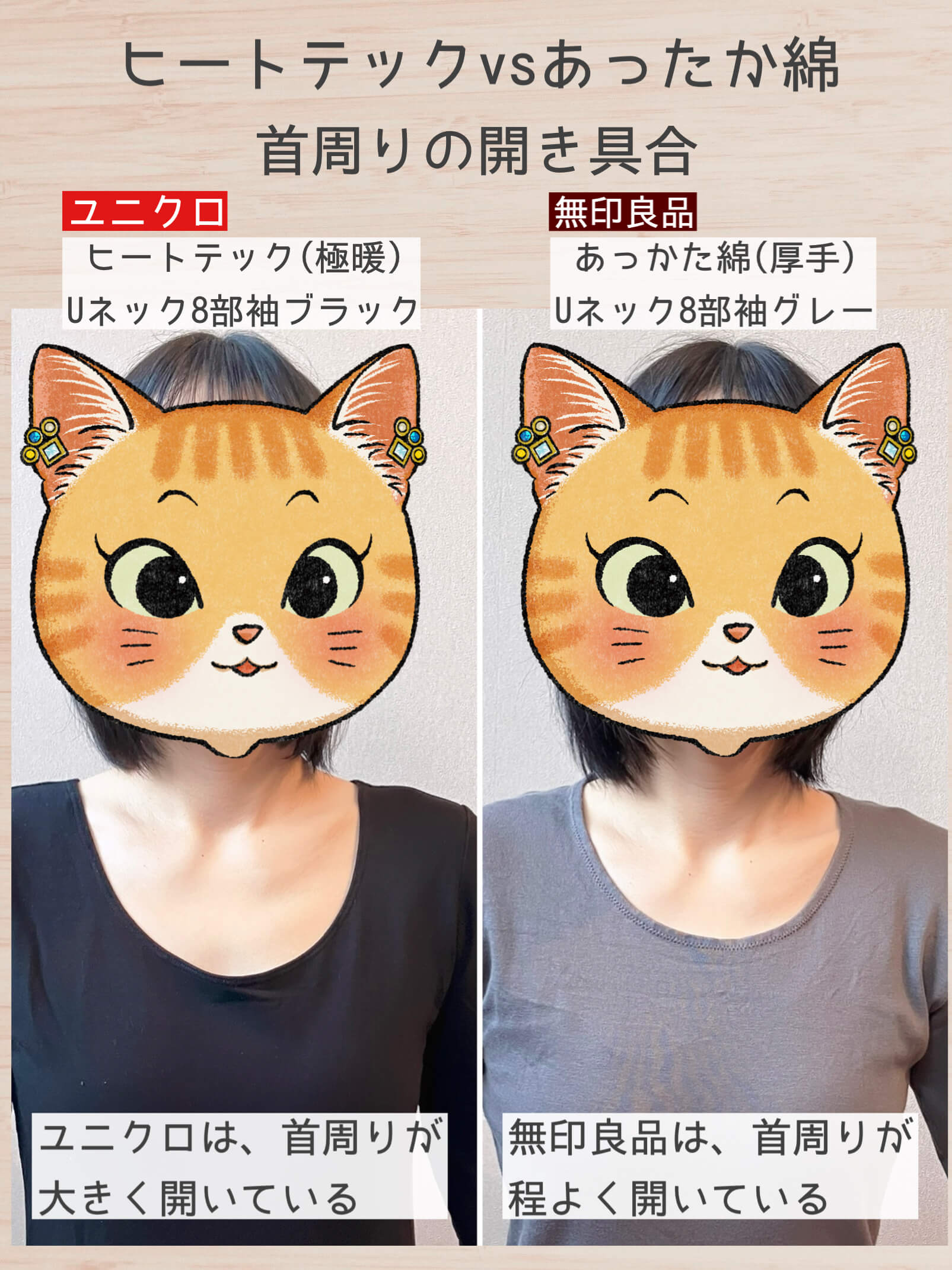 ヒートテックvsあったか綿:首周りの開き具合