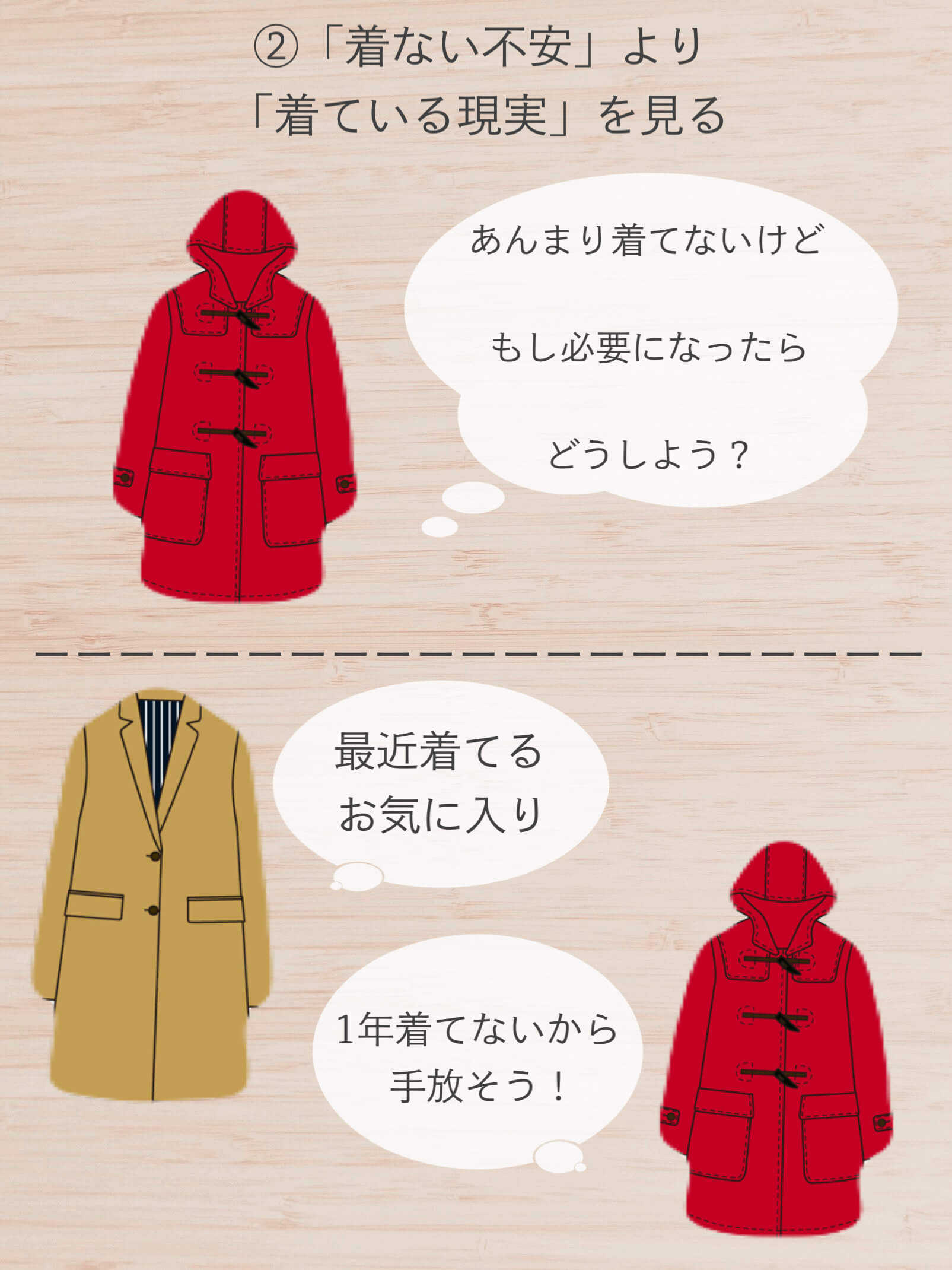 着ない不安より着ている現実をみる！