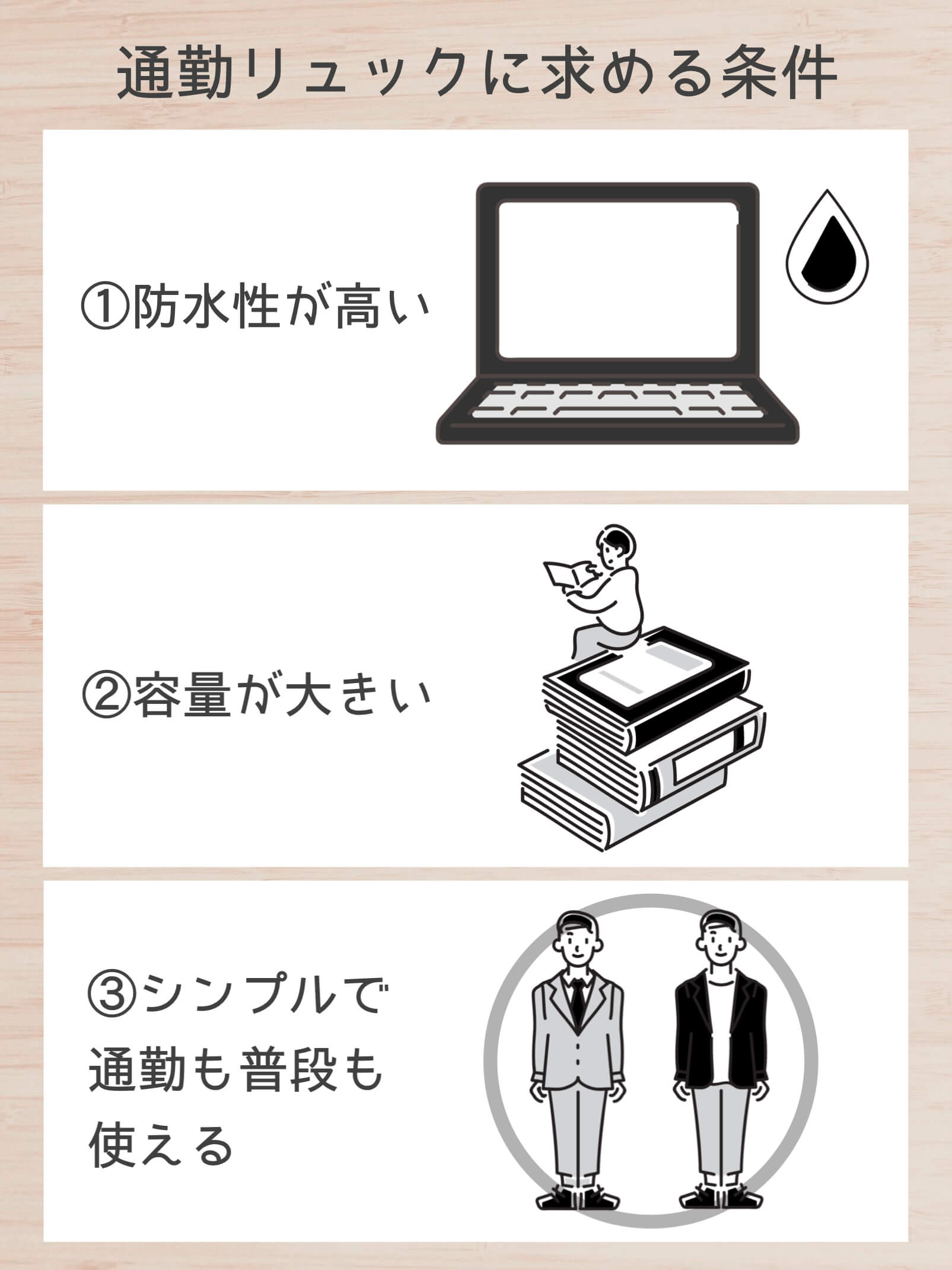 通勤リュックに求める条件