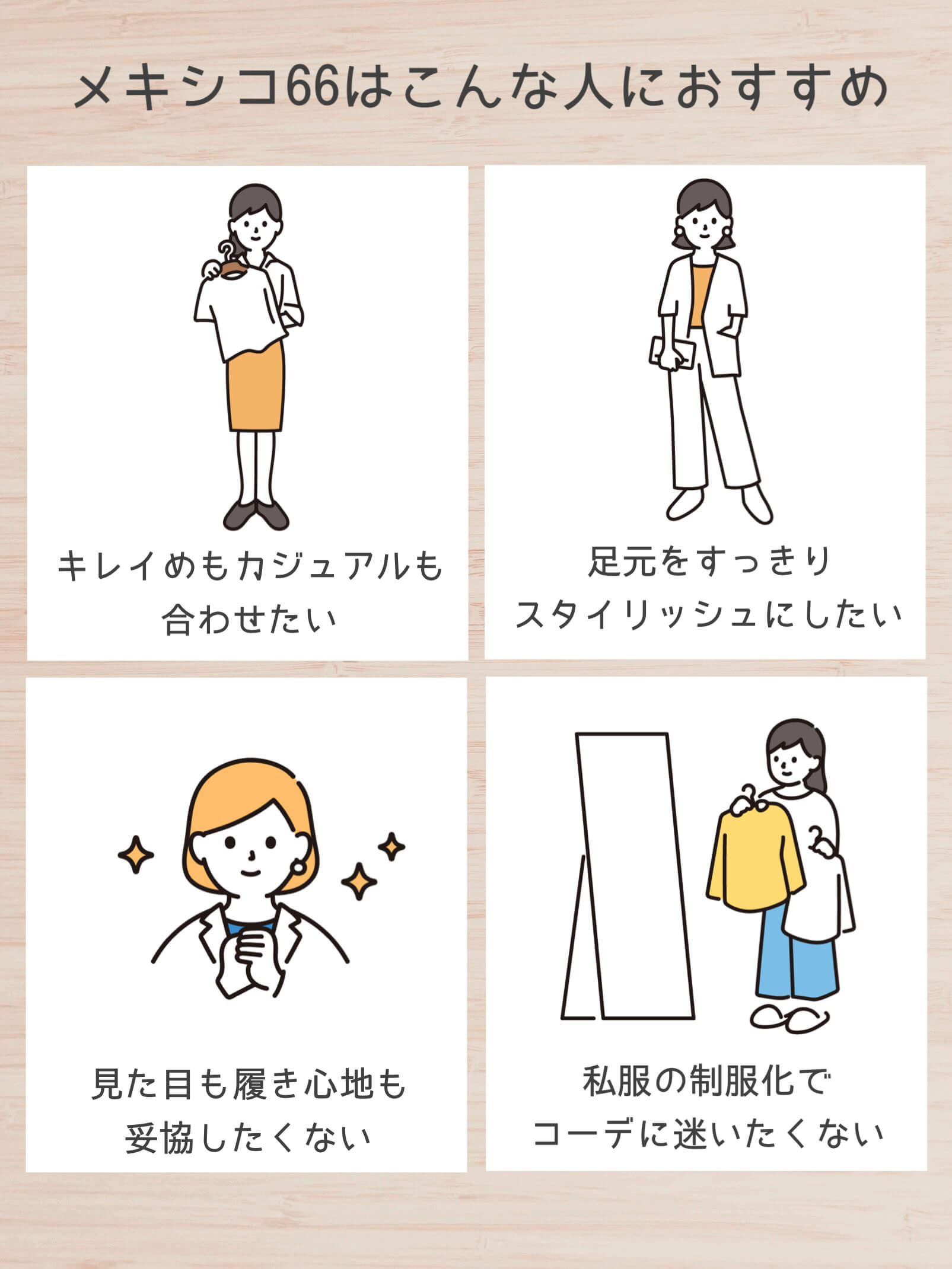 メキシコ66はこんな人におすすめ