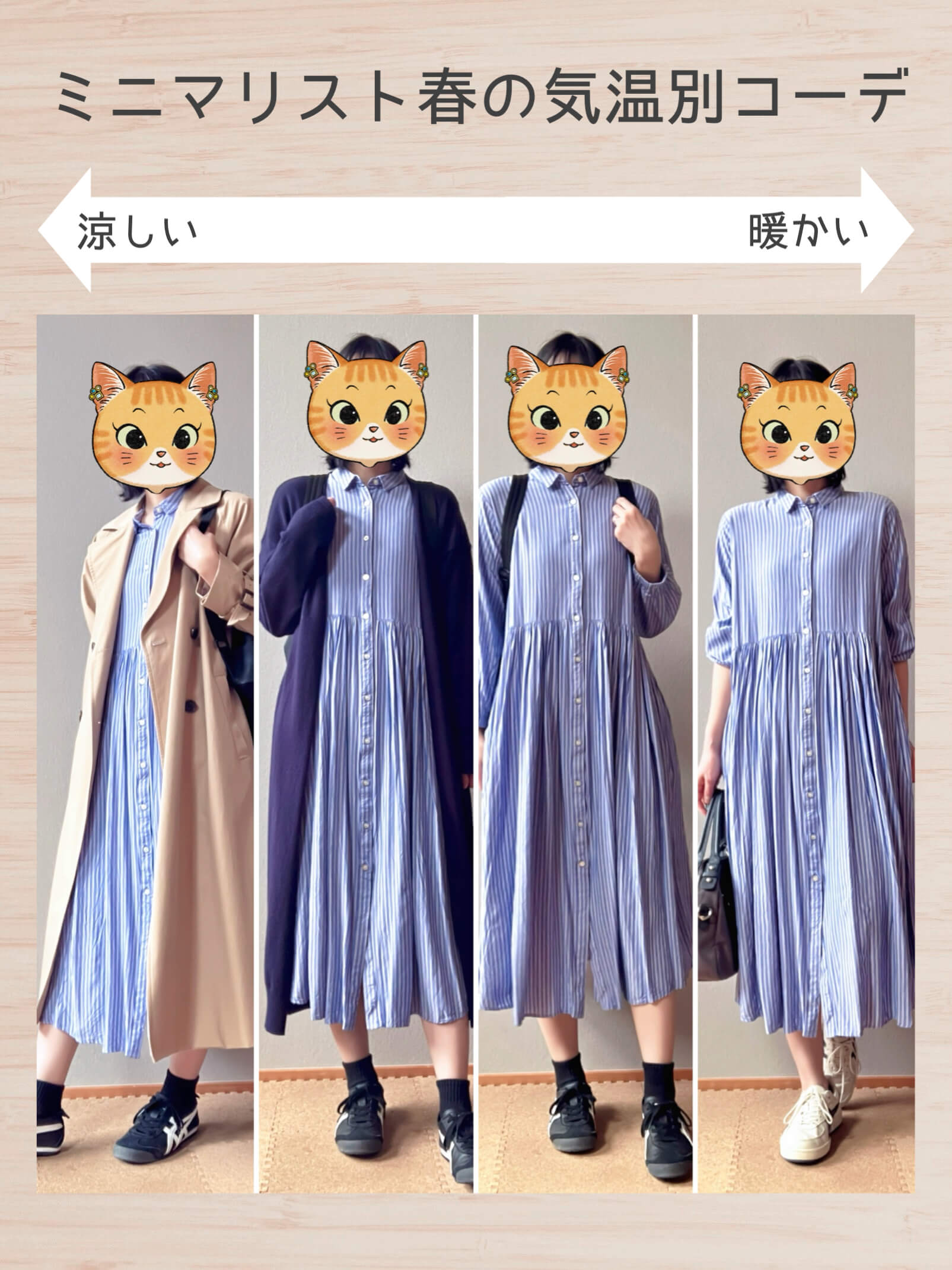 ミニマリスト春の気温別コーデ2026
