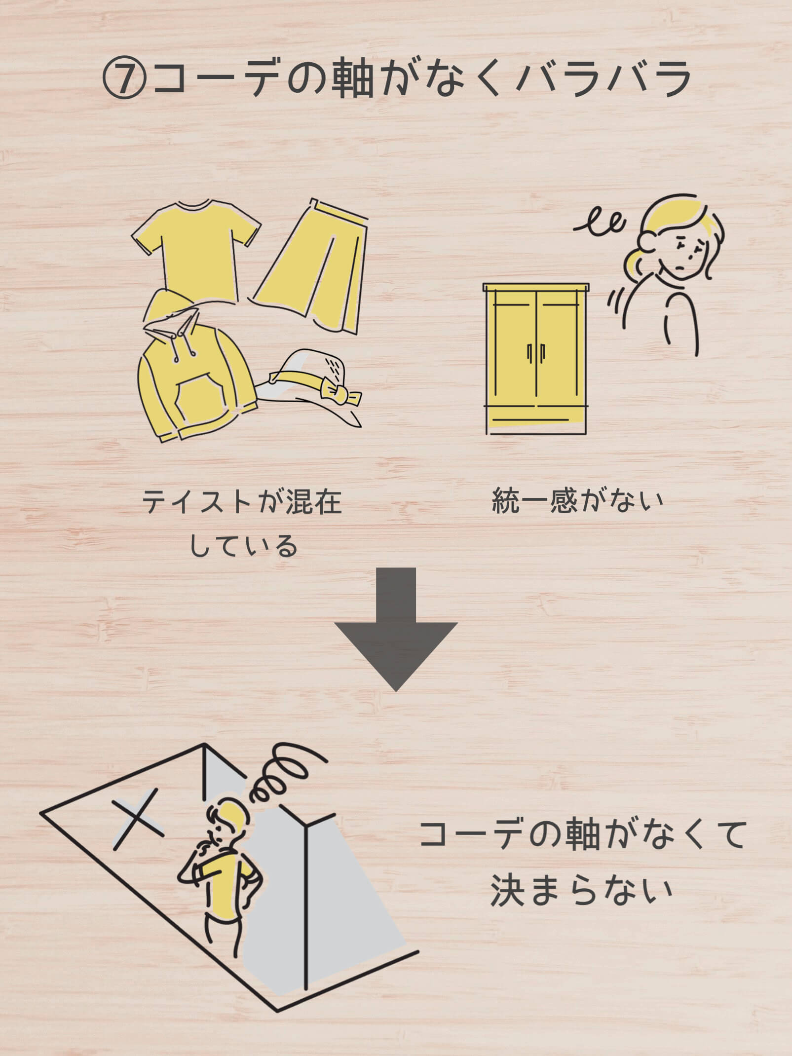 服はあるのに着る服がない理由|⑦コーデの軸がなくバラバラ