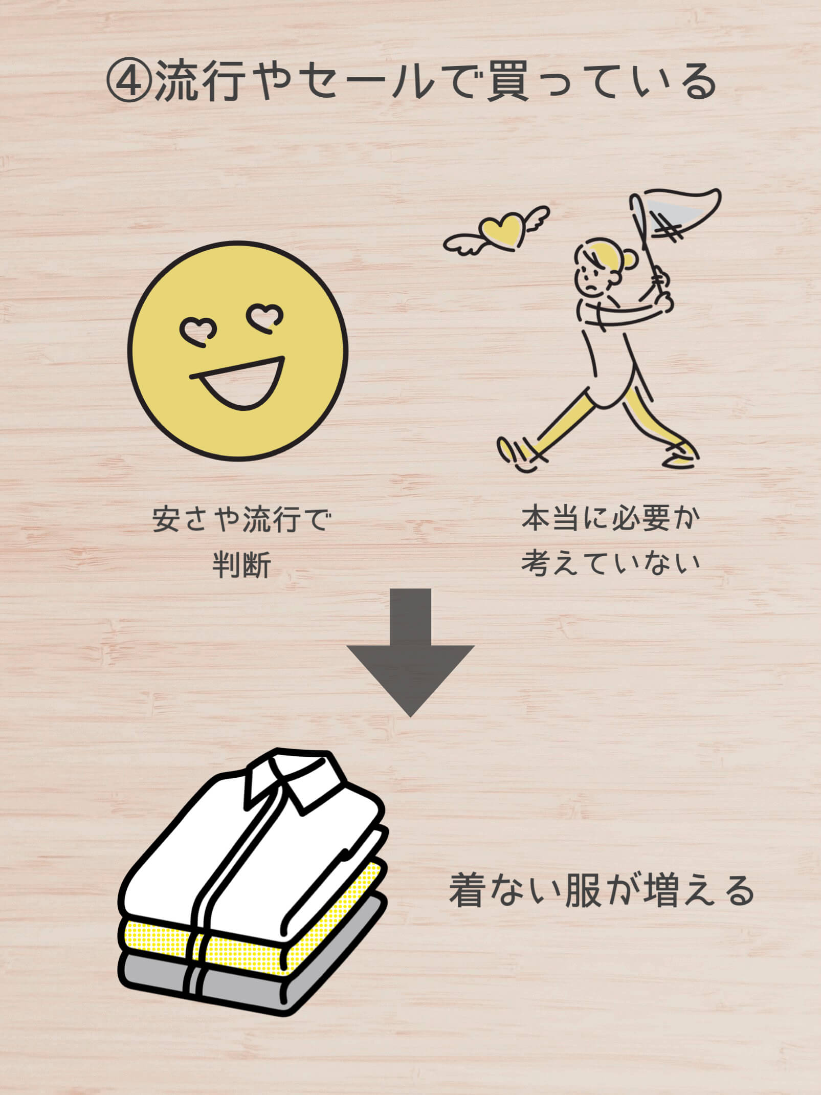 服はあるのに着る服がない理由|④流行やセールで買っている