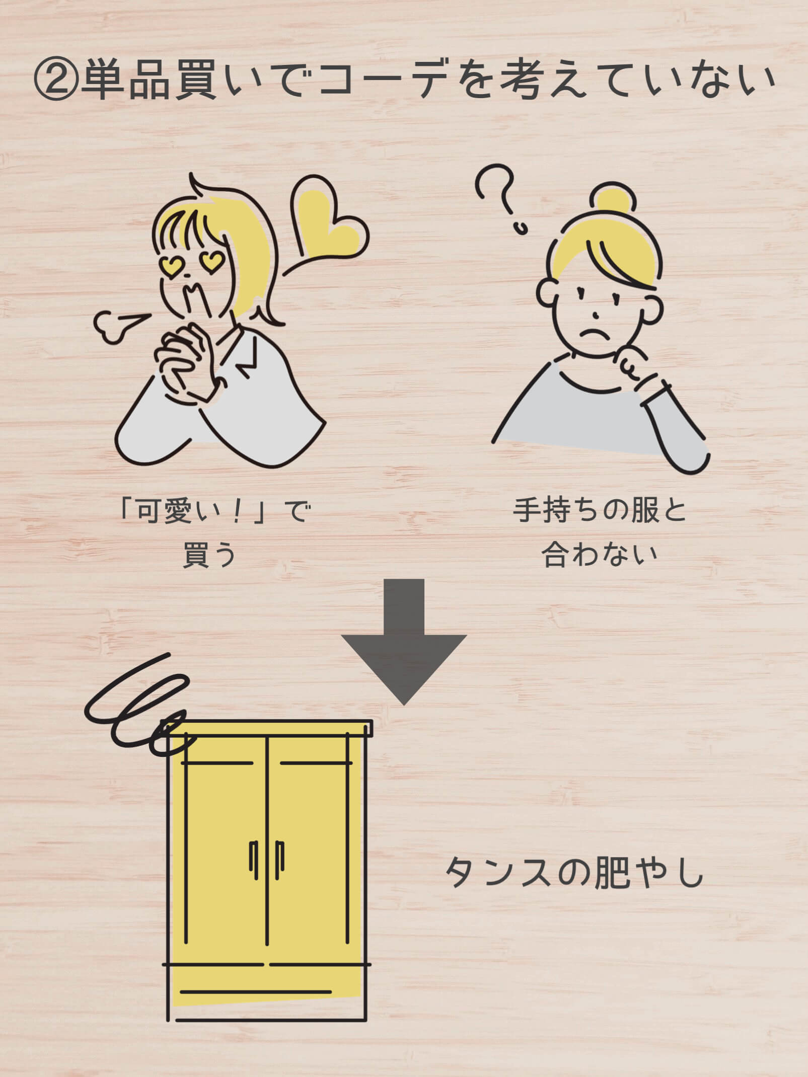 服はあるのに着る服がない理由|②単品買いでコーデを考えていない