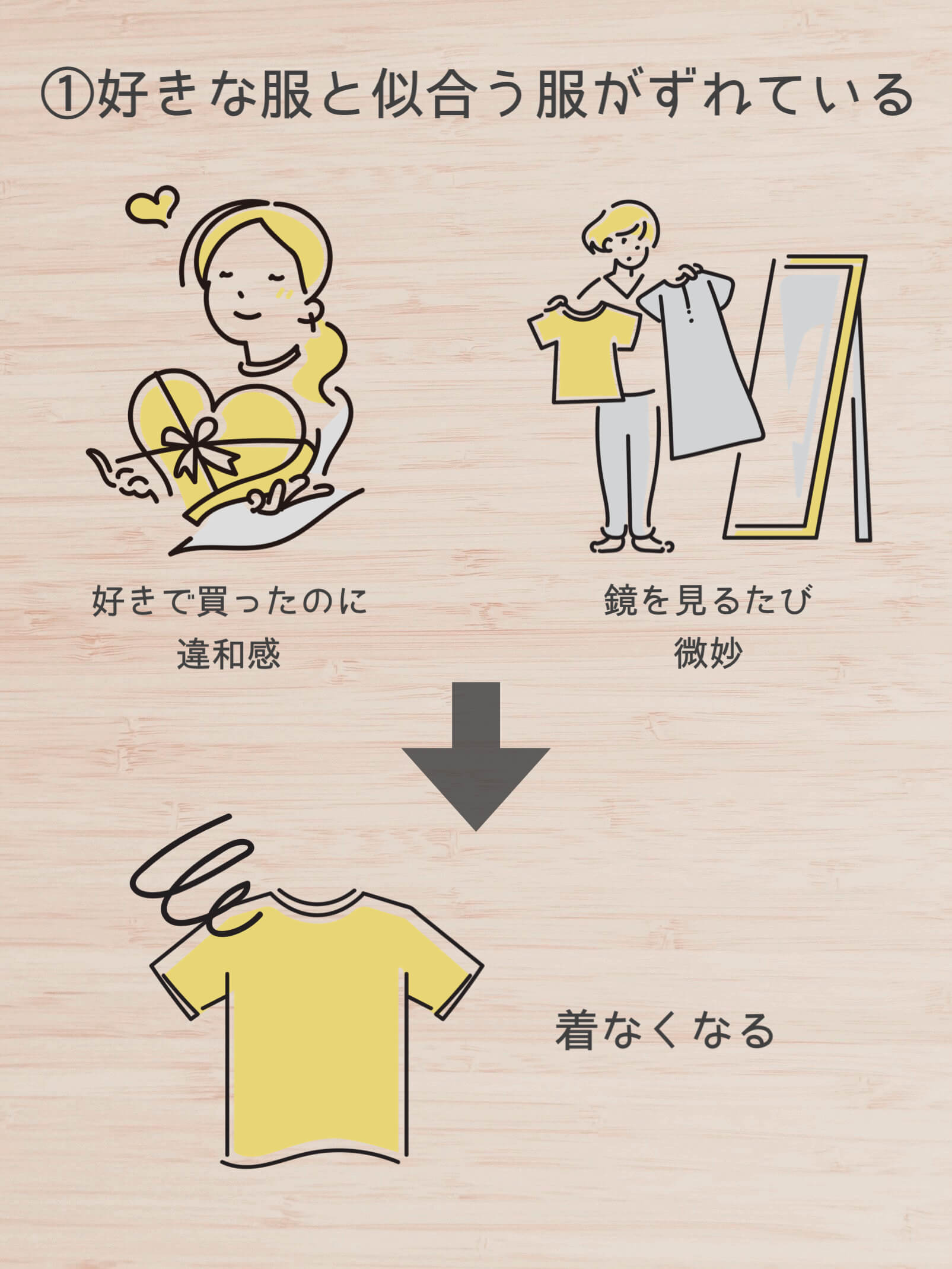 服はあるのに着る服がない理由|①好きな服と似合う服がずれている