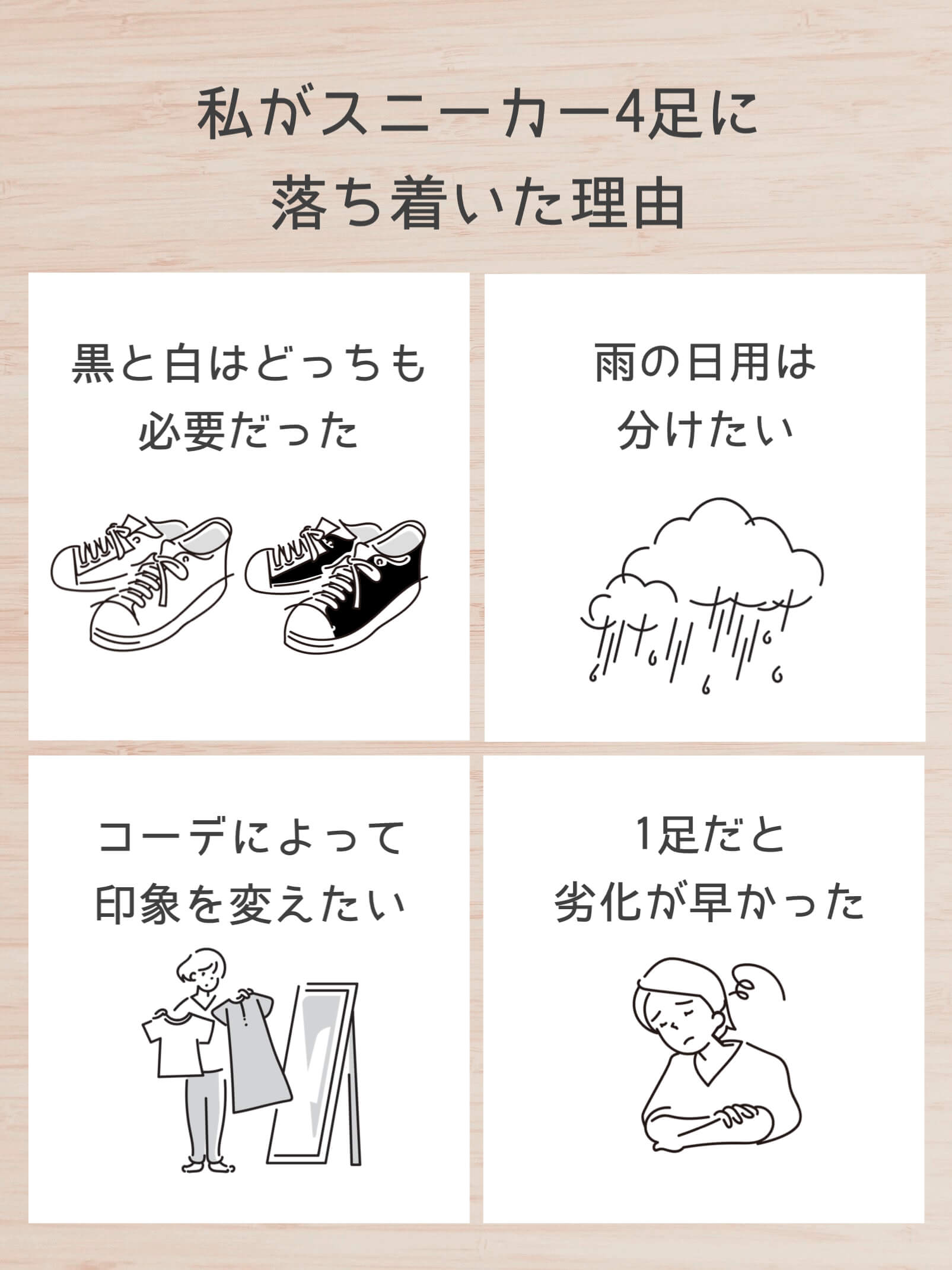私がスニーカー４足に落ち着いた理由