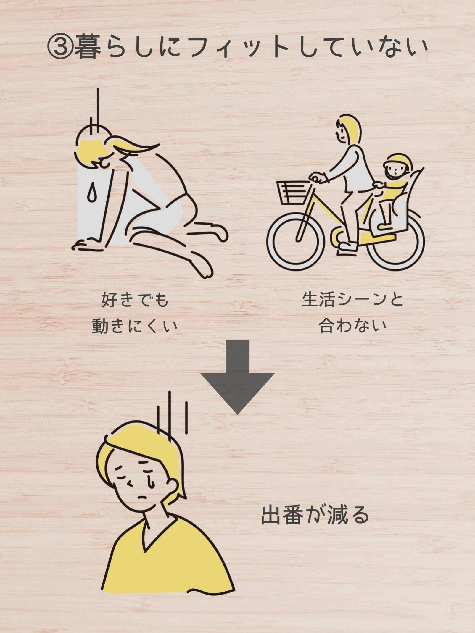 服はあるのに着る服がない理由|③暮らしにフィットしていない