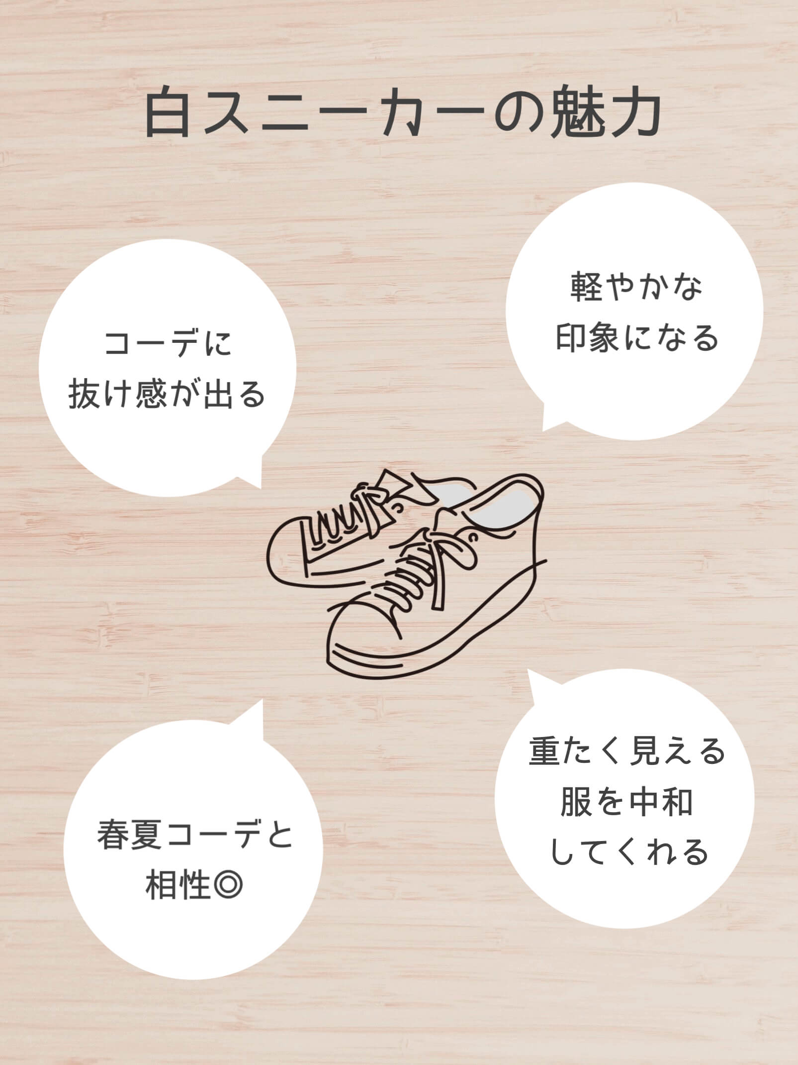 白スニーカーの魅力