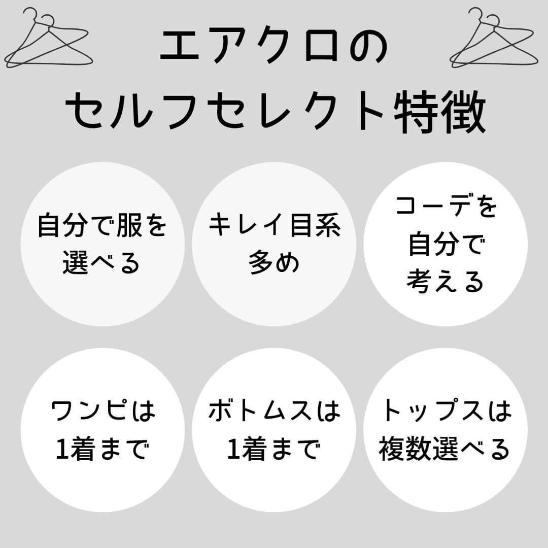 エアクロのセルフセレクトの特徴