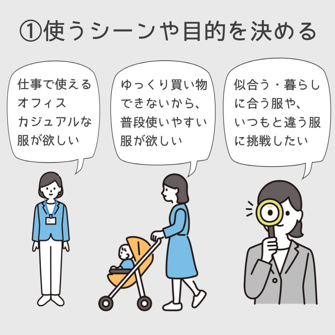 ①使うシーンや目的を決める