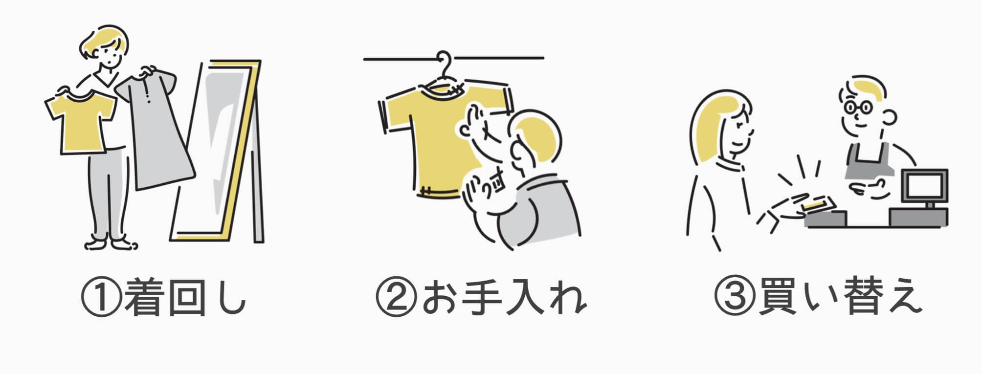 無印の服を選ぶ３つのポイント