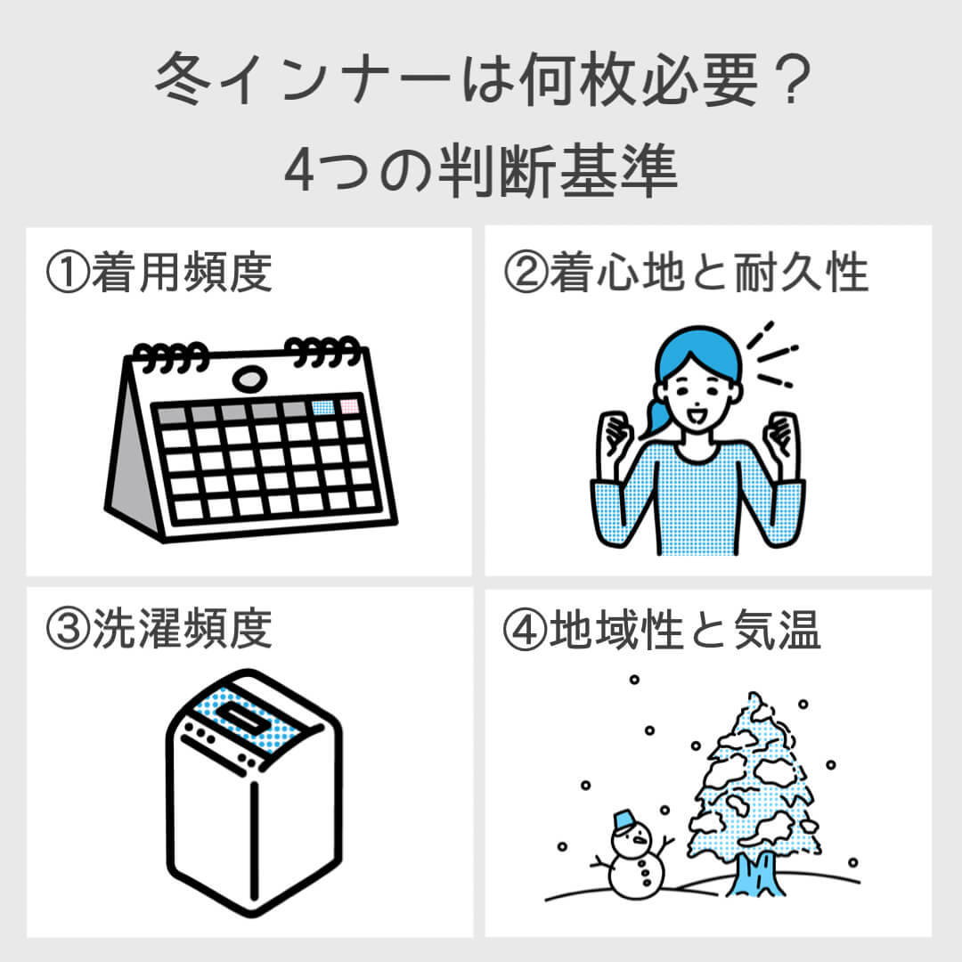 冬インナーは何枚必要？４つの判断基準