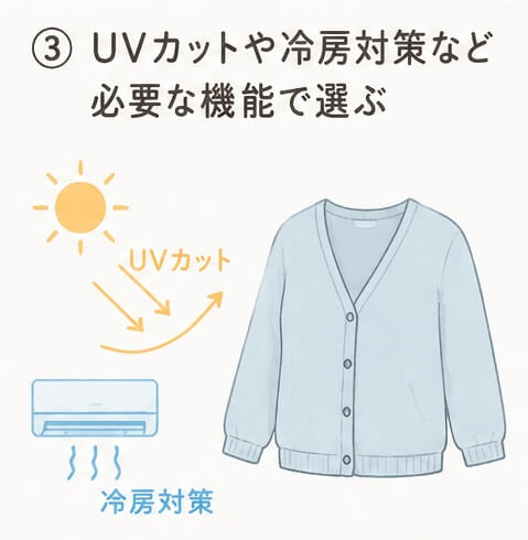 ③UVカットや冷房対策など必要な機能で選ぶ