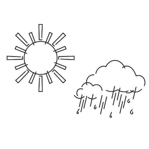 天気